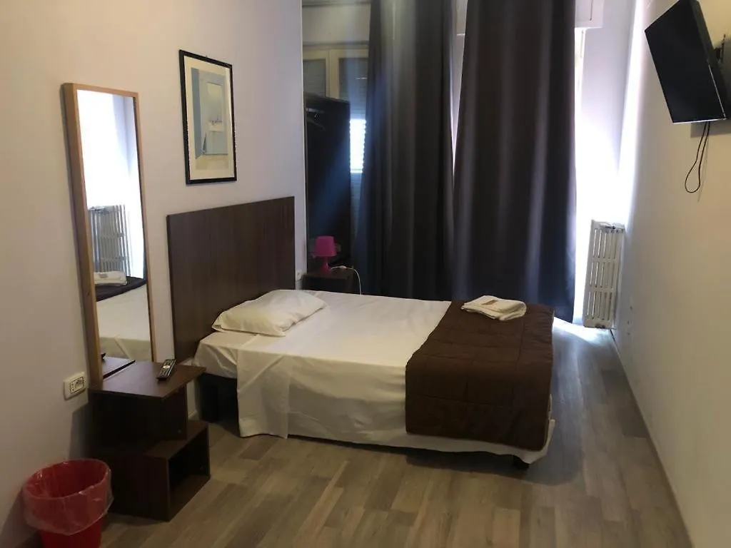 Hotel Galla Milaan